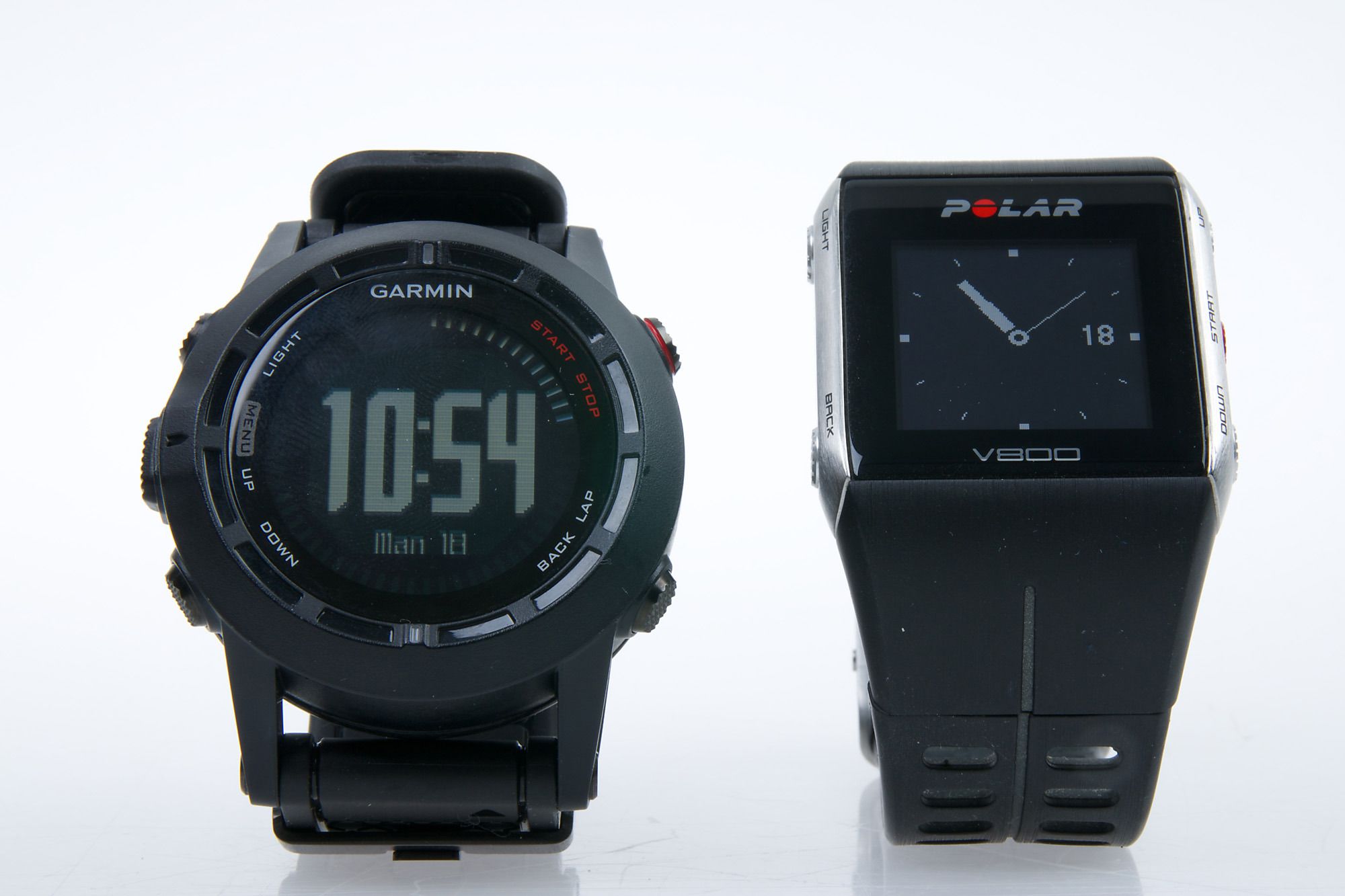 polar h10 with garmin fenix 5